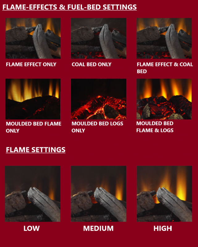Debrett Fires
